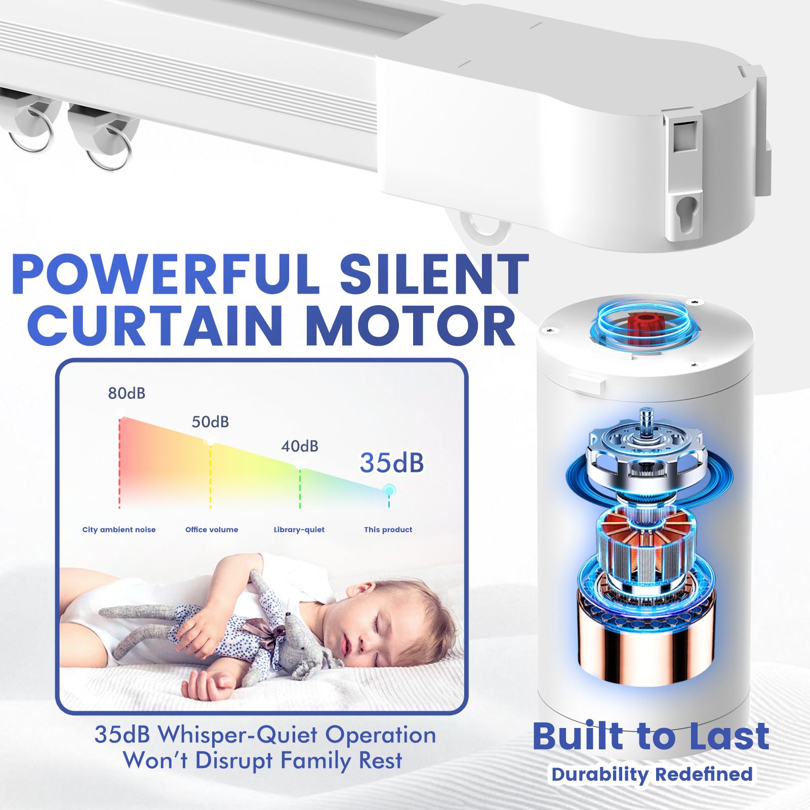 DIY Wifi Smart Automatic Curtain Motor System,Compatible with Smart Phone APP