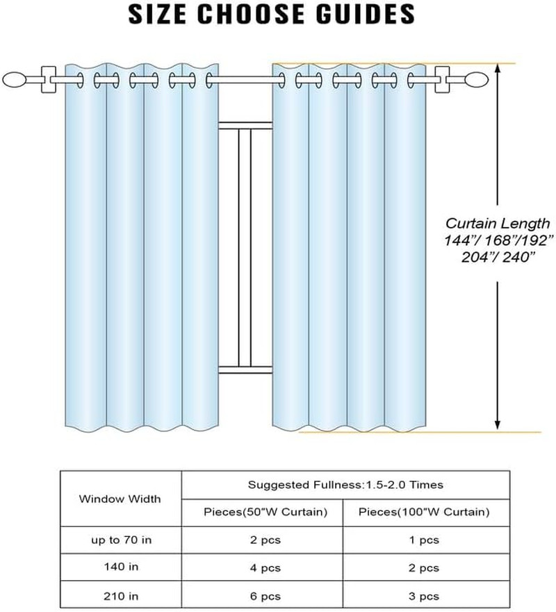 Navy Extra Long Blackout Curtains for High Ceilings – 52″x168″ Panel