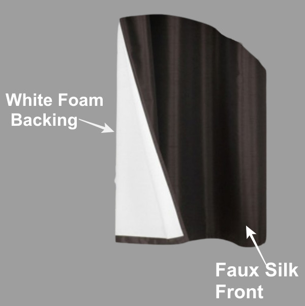 3-PC Blackout Insulated Kitchen Curtain Set Rod Pocket Light Blocking Drapes K3