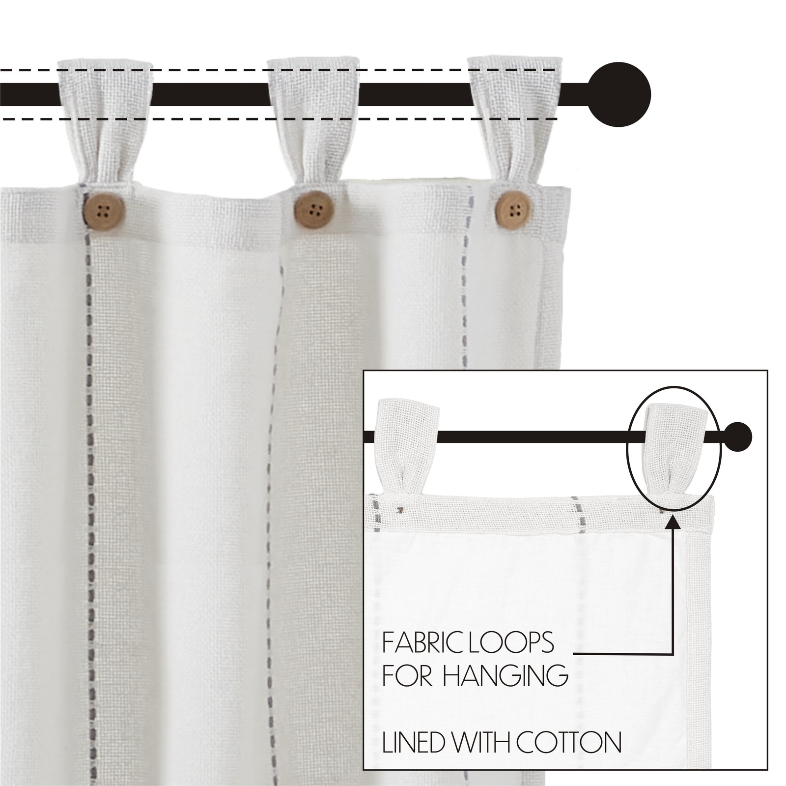 Stitched Burlap Soft White Set (1 Valance 16×72 ; 2 Tier 24×36) VHC Brands