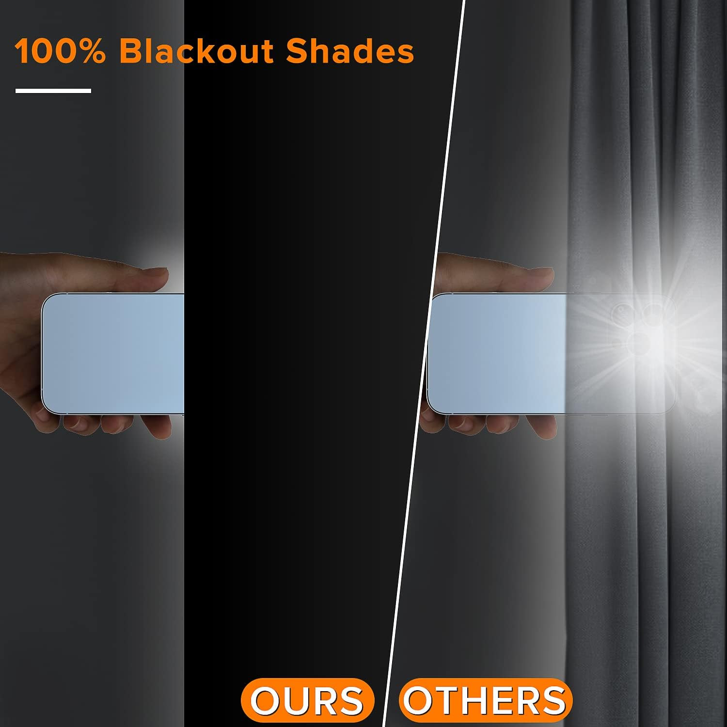 Portable Blackout Curtains, 118″ X 57″, 100% Blackout, Waterproof, Reusable, Hoo