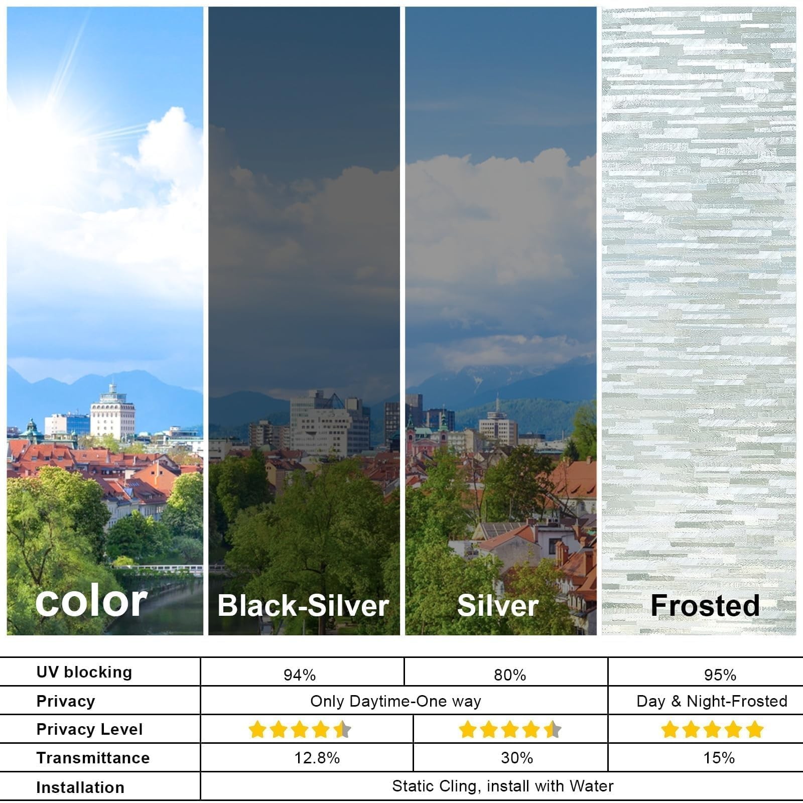 Dwersty One Way Daytime Window Privacy Film See 17.5 Inch x 78.74 Inch, Black