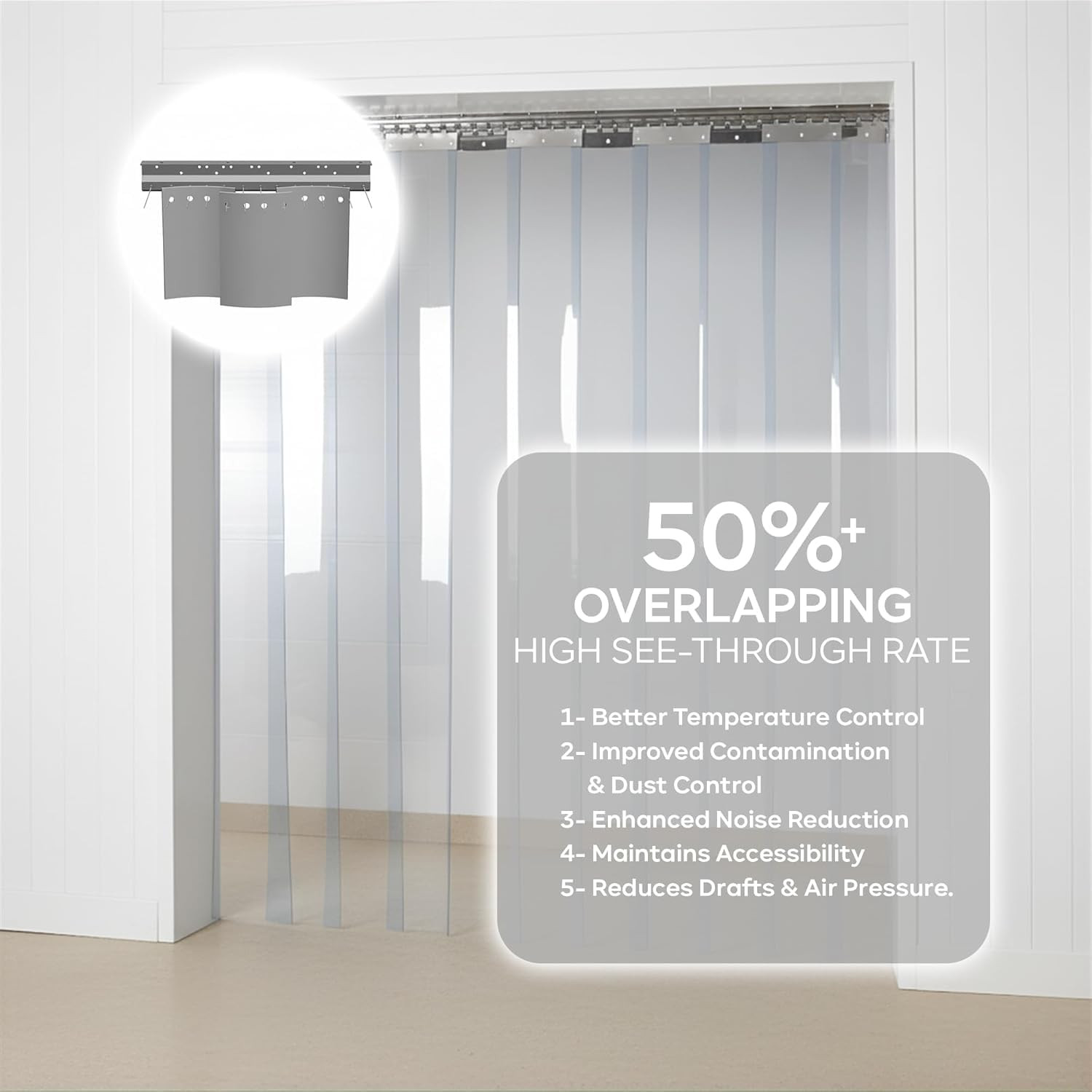 Set PVC Curtain Plastic Strip Thermal Door Cover Clear Screen Commercial