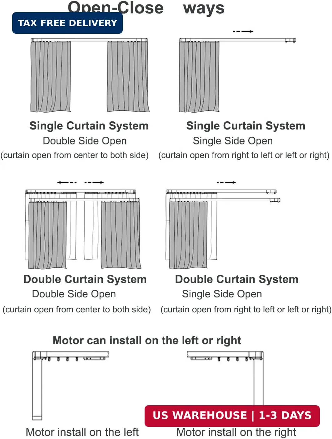 Electric Smart Curtains System, Automatic Curtain Opener, Motorized Curtains Rod