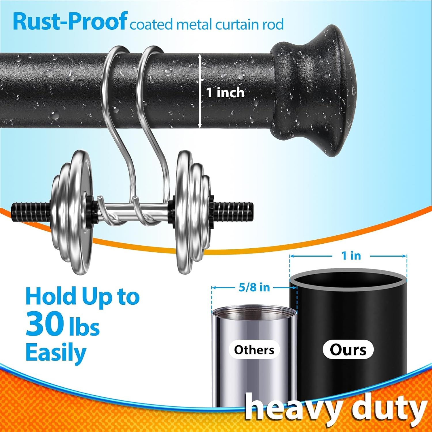 Adjustable Curtain Rods 45-72 Inches, Black Window Curtain Rod for Bedroom, 1
