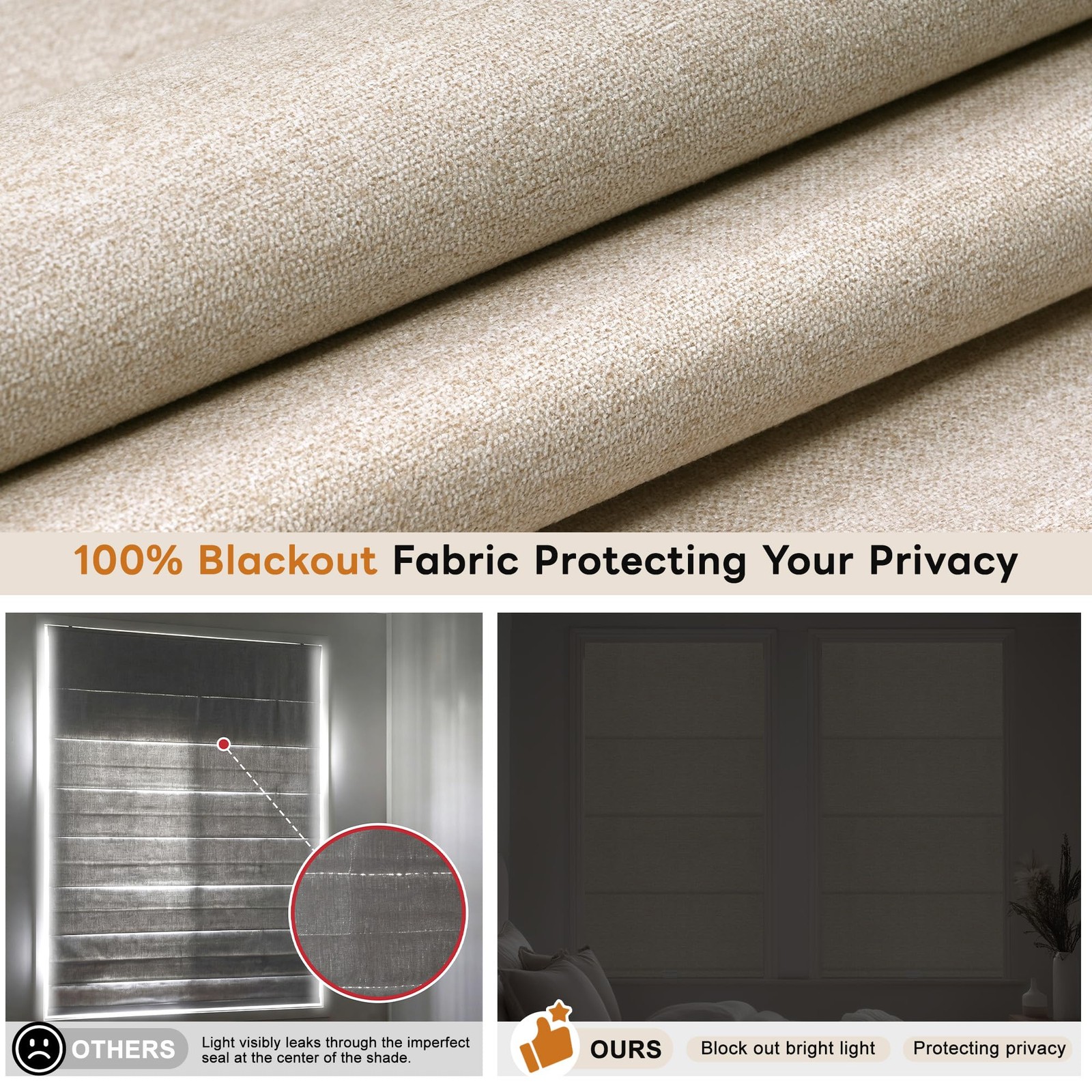 Doing-X 30″x64″ Blackout Roman Shade Oatmeal Grey