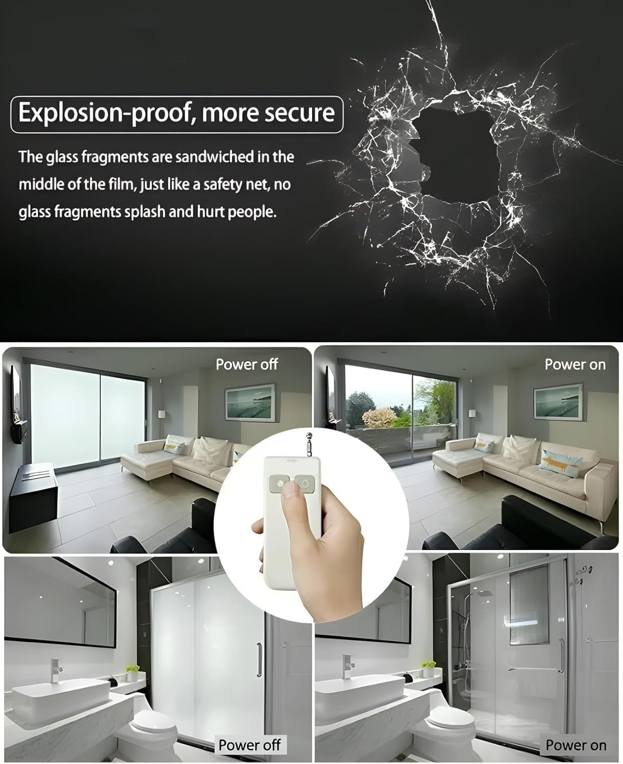 PDLC Smart Film Sample 8″ x 12″ Switchable Privacy Window Film for Home Office