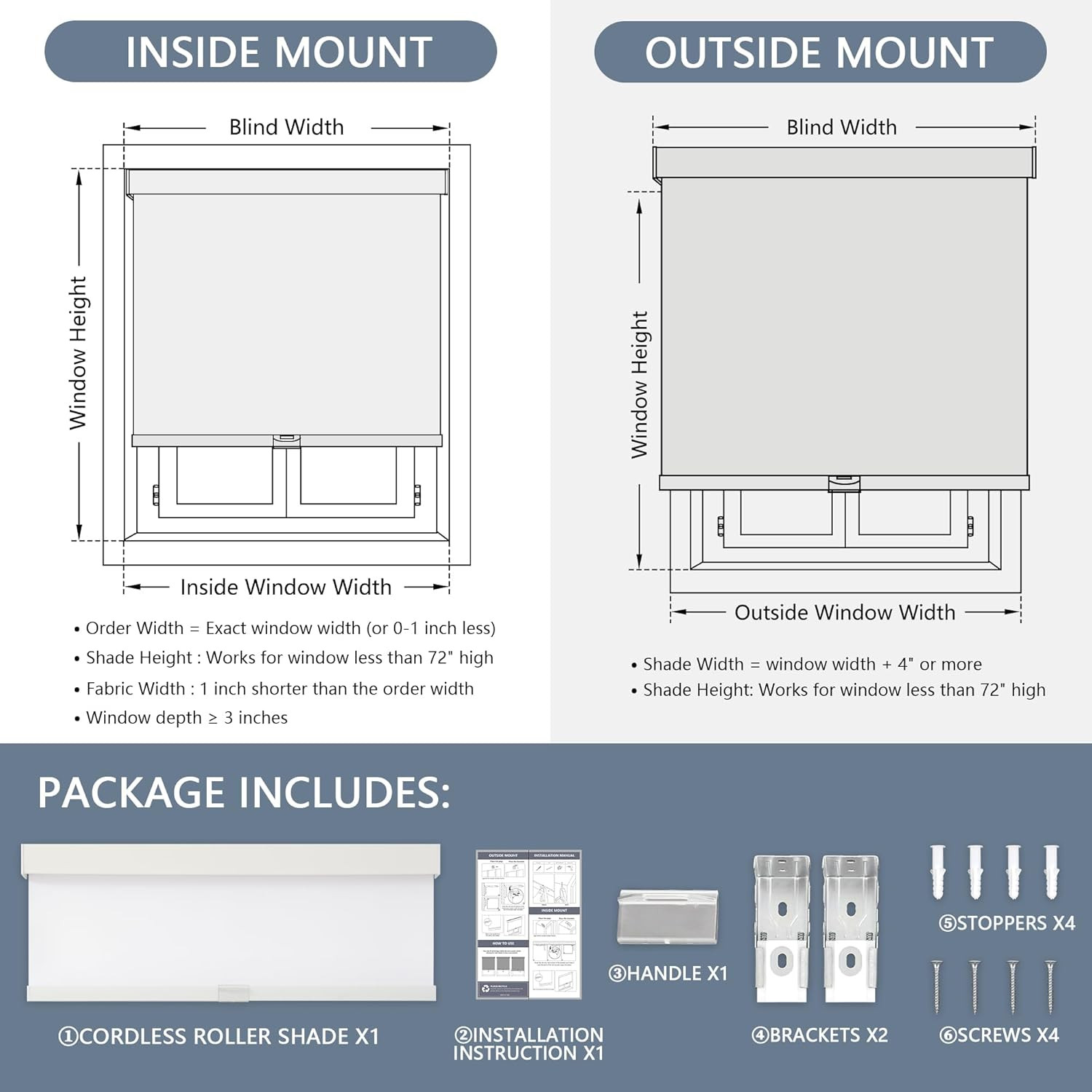 Cordless Blackout Roller Shades with Valance – Thermal Insulated, 34″x72″ White