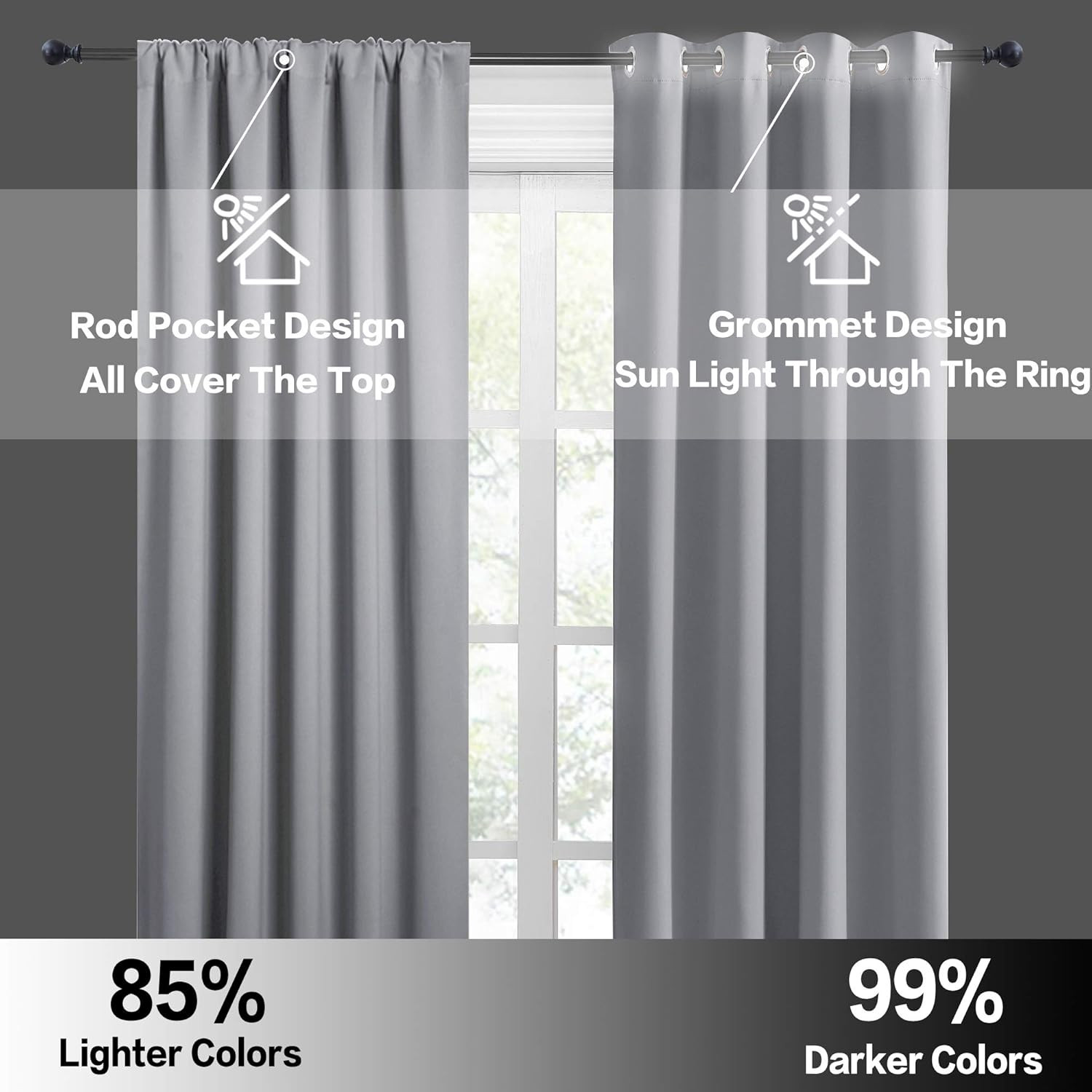 RYB HOME Blackout Curtains Small Window Decor Energy Efficiency Drapes for Kitch