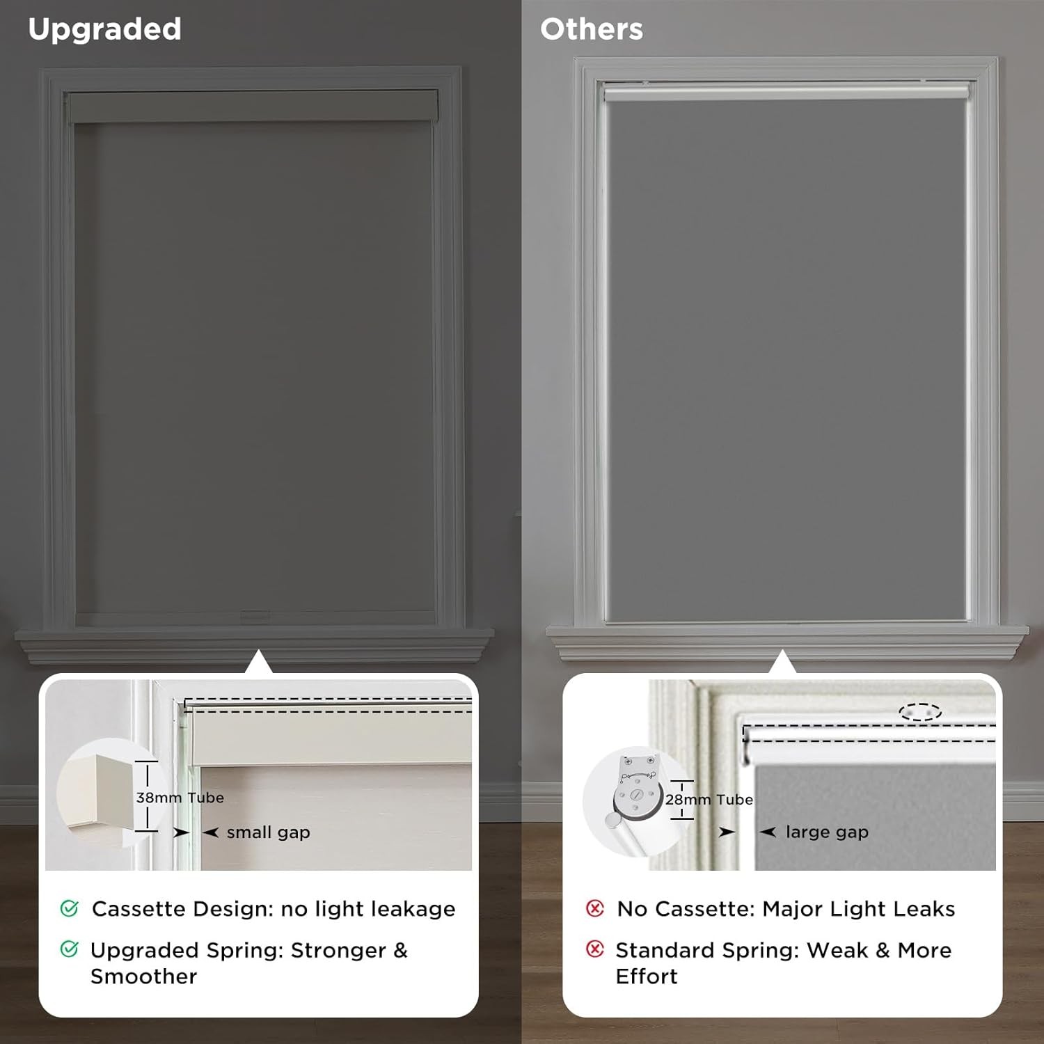 Joydeco 100% Blackout Cordless Roller Shades 33×75 Beige UV Protection Aluminum