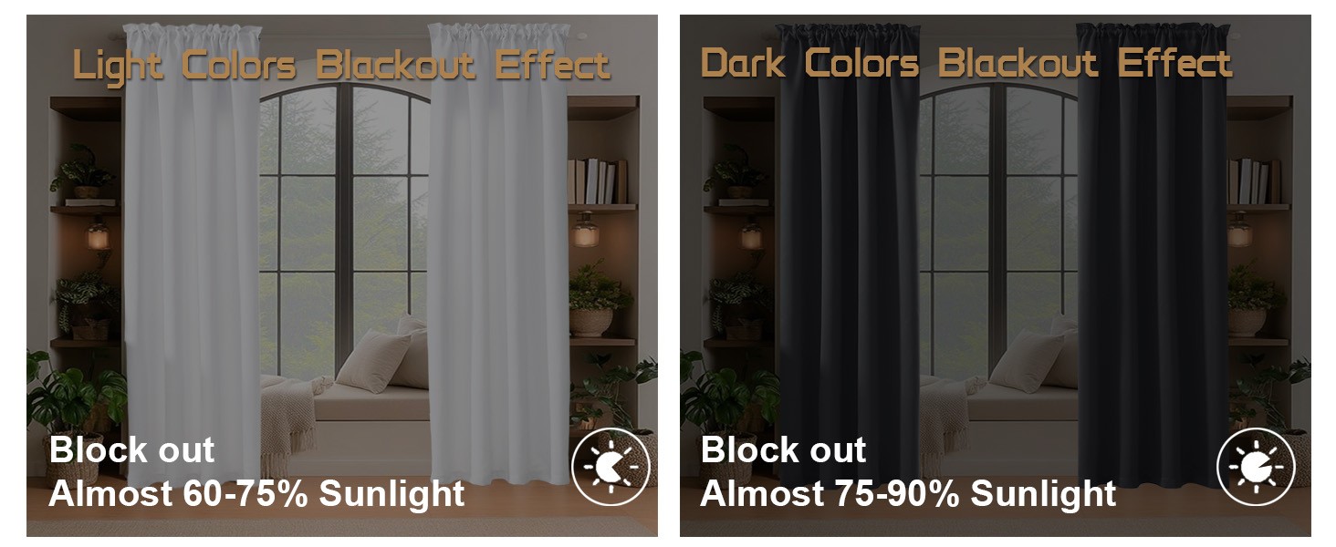Blush Blackout Curtains, 2 Panels Set, 40″W x 72″L, Modern, Contemporary Style,