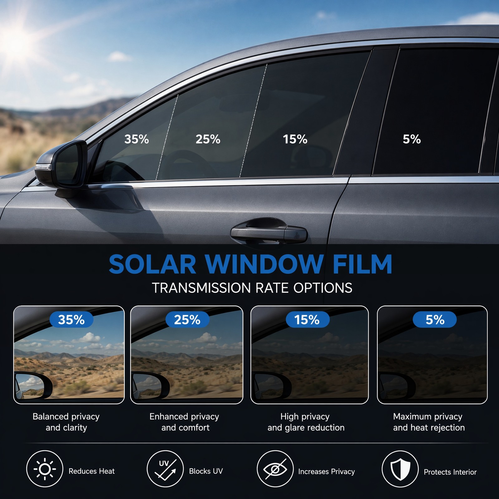 5％ 15% 25% 35% VLT Car Window Tint Film Sun Visor Front Glass Windshield Anti-UV