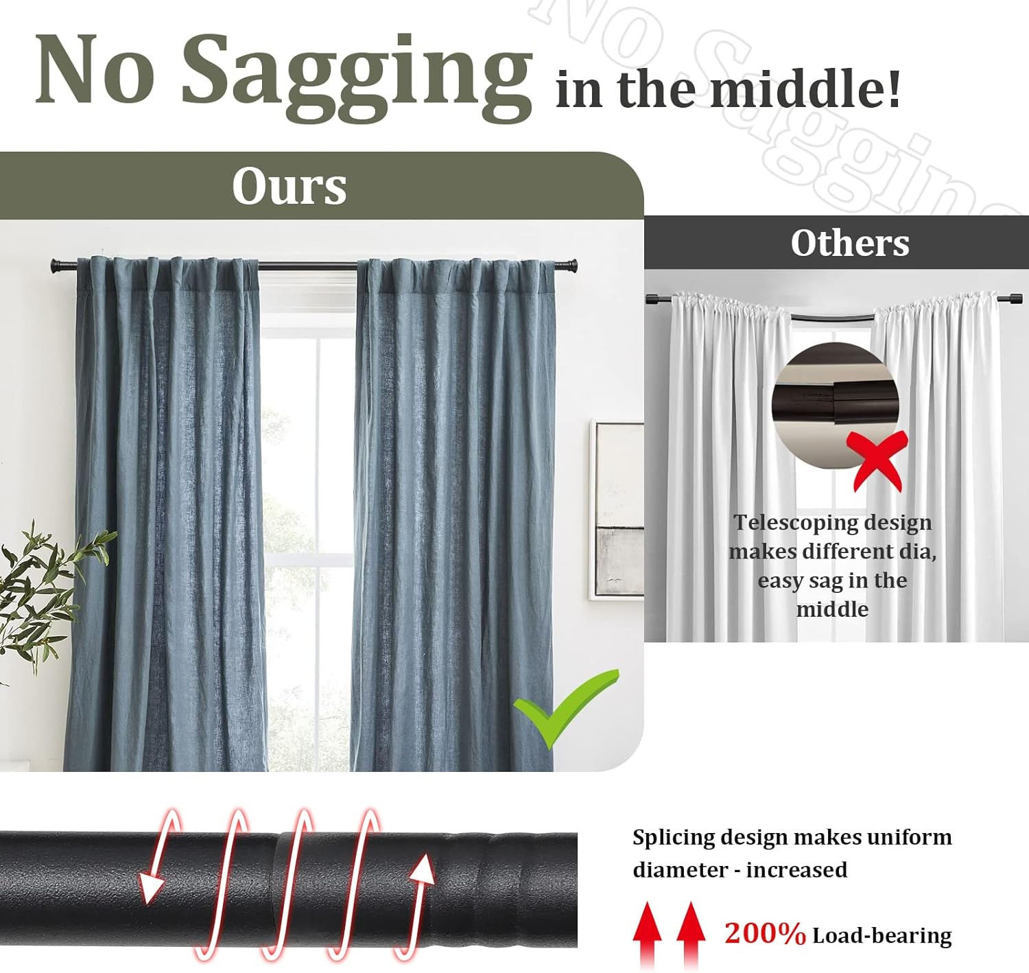 5/8” Curtain Rod Set Adjustable 28–48” Heavy Duty Matte Black Window Rod