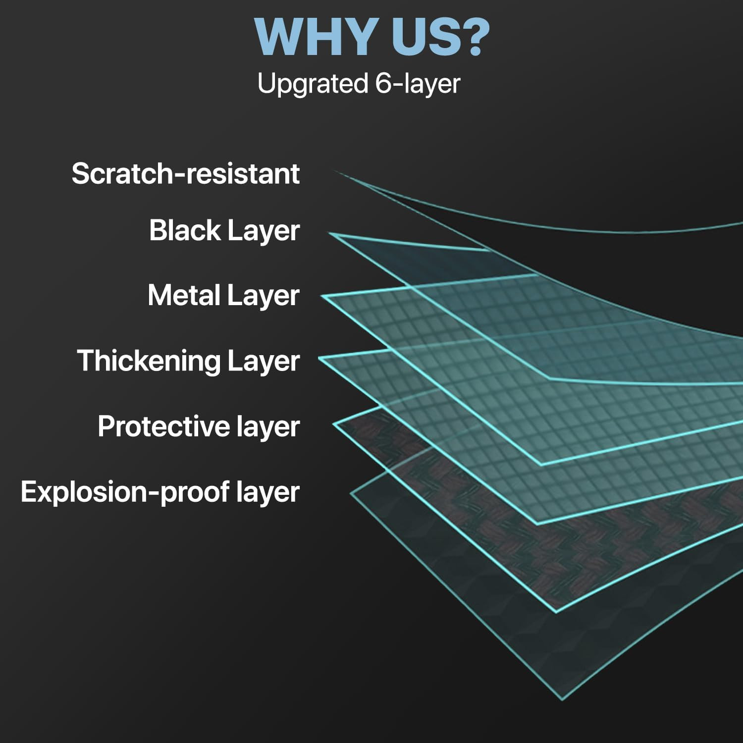 Blackout Window Film, Black Aquarium Background, Black Out Windows Cling Room Da