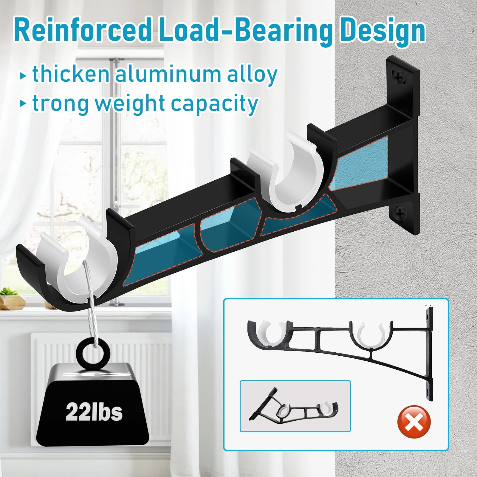 Curtain Rod Bracket, 3 Pack Double Curtain Rod Brackets, Heavy Duty Drapery Hold