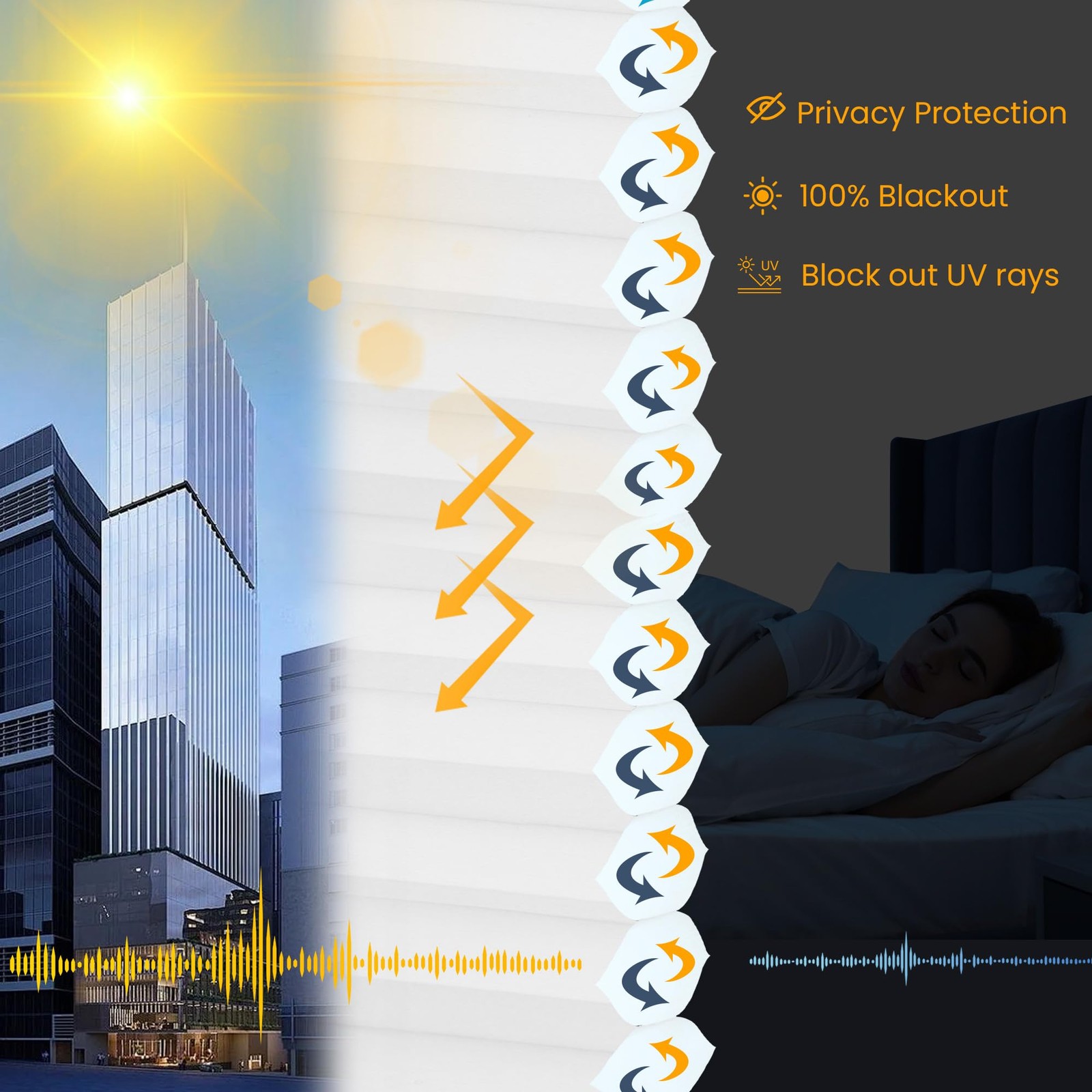 Sunfree Top Down Bottom Up Cellular Blindscellular Shades Blackout Honeycomb