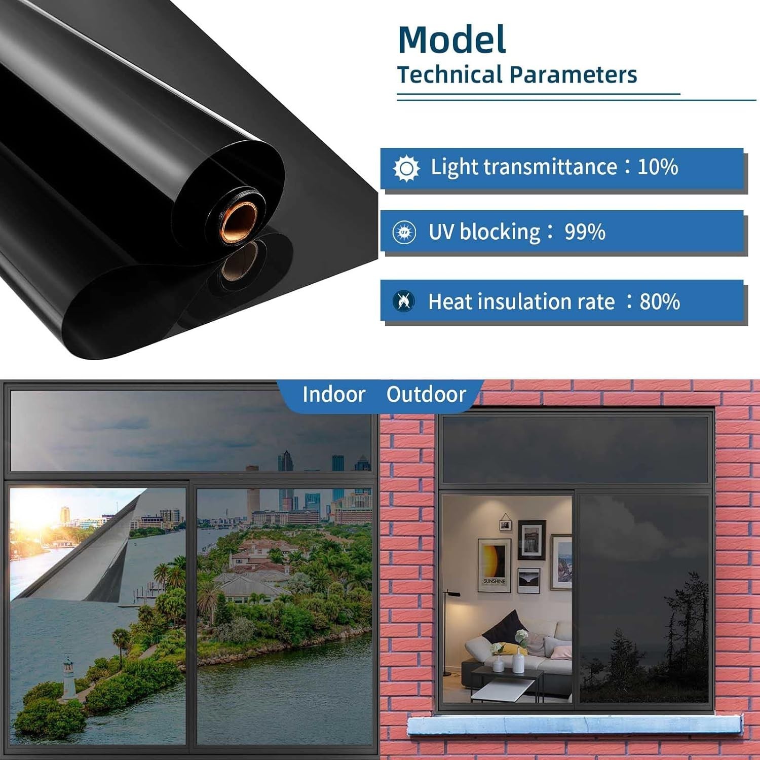Anti-UV Reflective Film