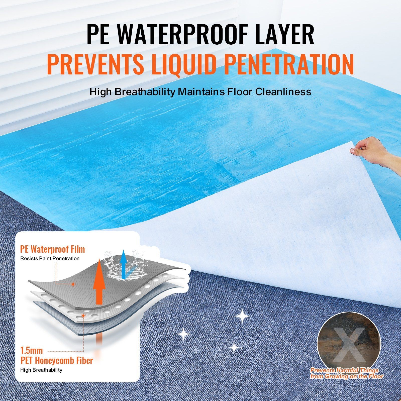 40in x 84ft Blue Heavy-Duty Floor Protection Roll Breathable Waterproof Film