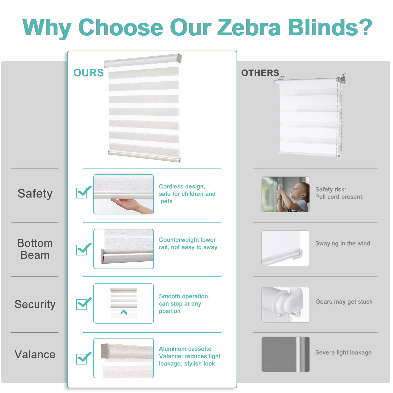 Horizontal Window Shade Blind Zebra Dual Roller Blinds Curtains,Easy to Install