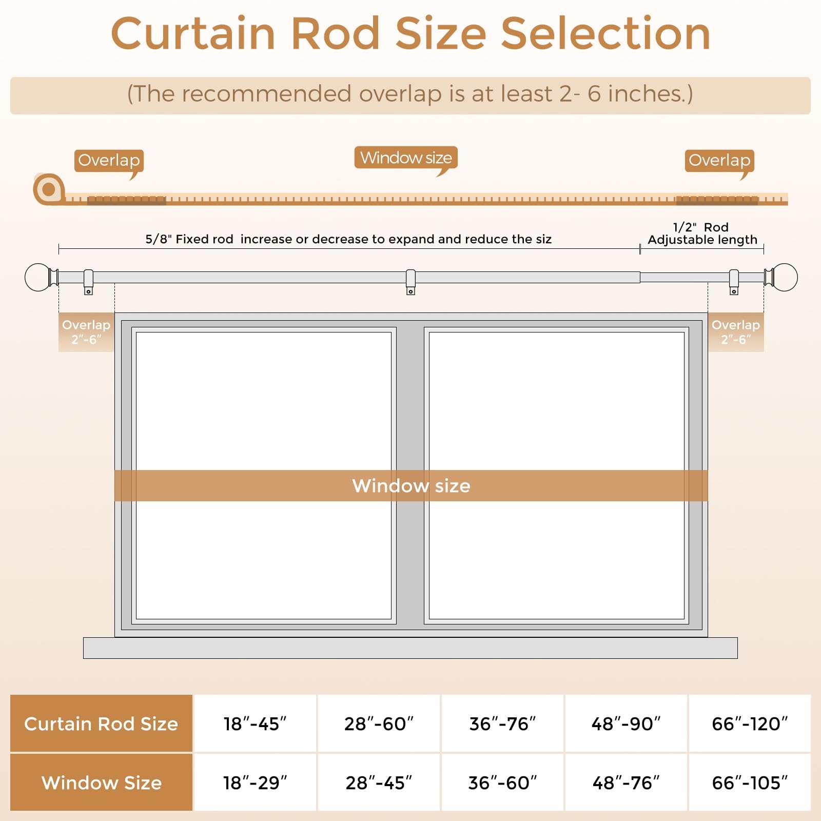 Silver Curtain Rods 48 to 84 Inches(4-7 Feet),5/8 inch Splicing Drapery Rods,…