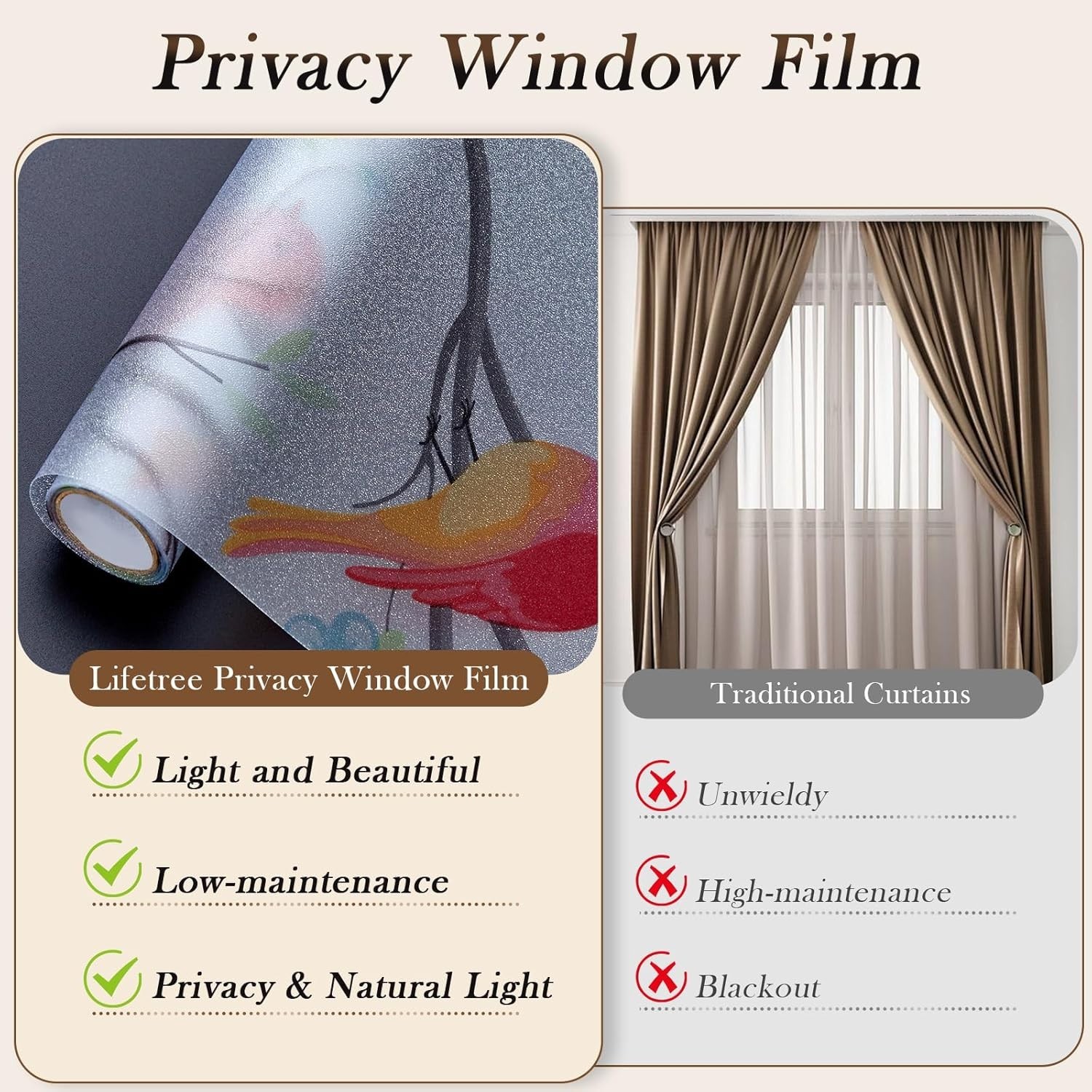 Reusable Frosted Window Film with UV Protection – 93% Privacy, 29.5 x 118 Inch