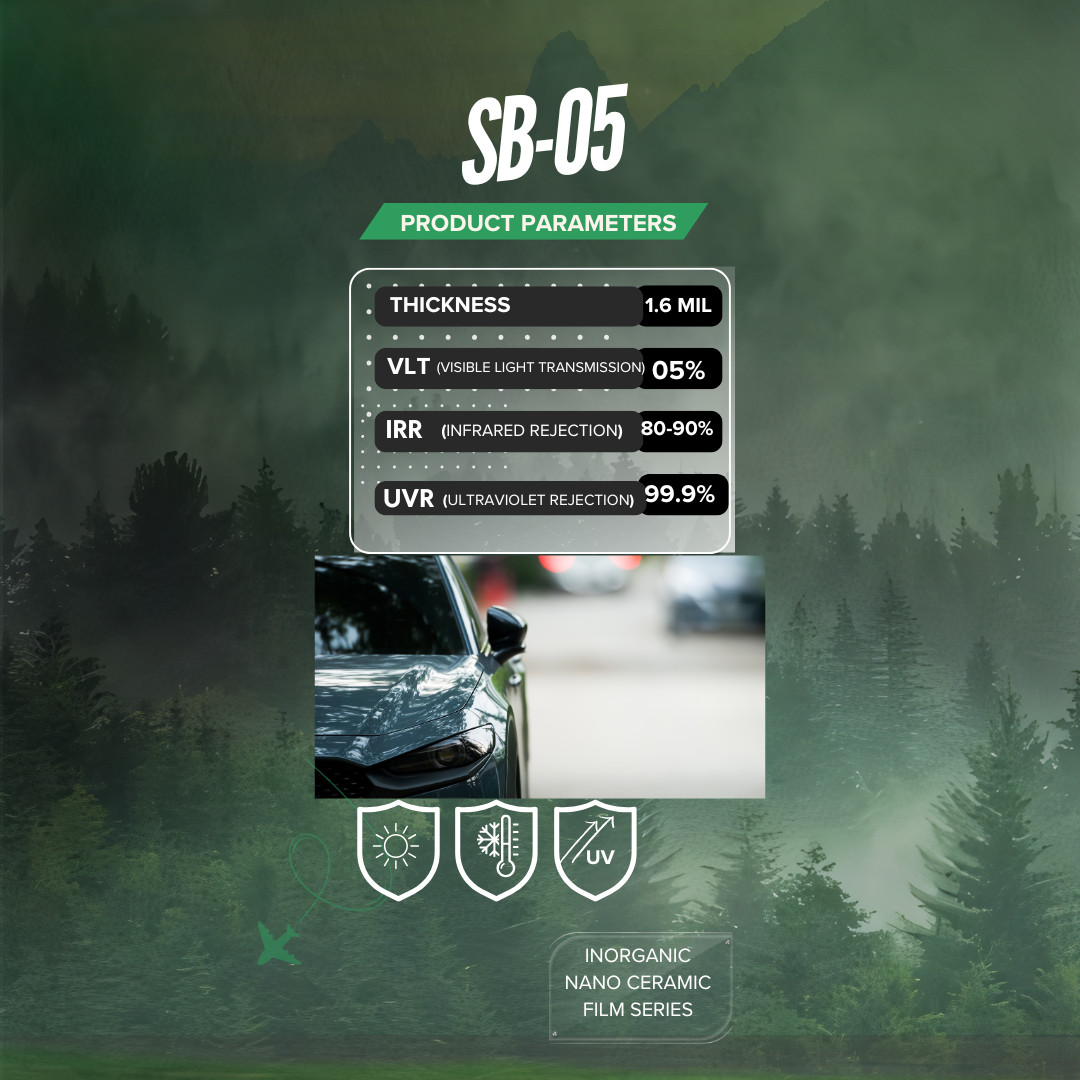 Window Film Inorganic Nano Ceramic SB Series – 1.6Mil | 99.9% UVR | 80–90% IRR