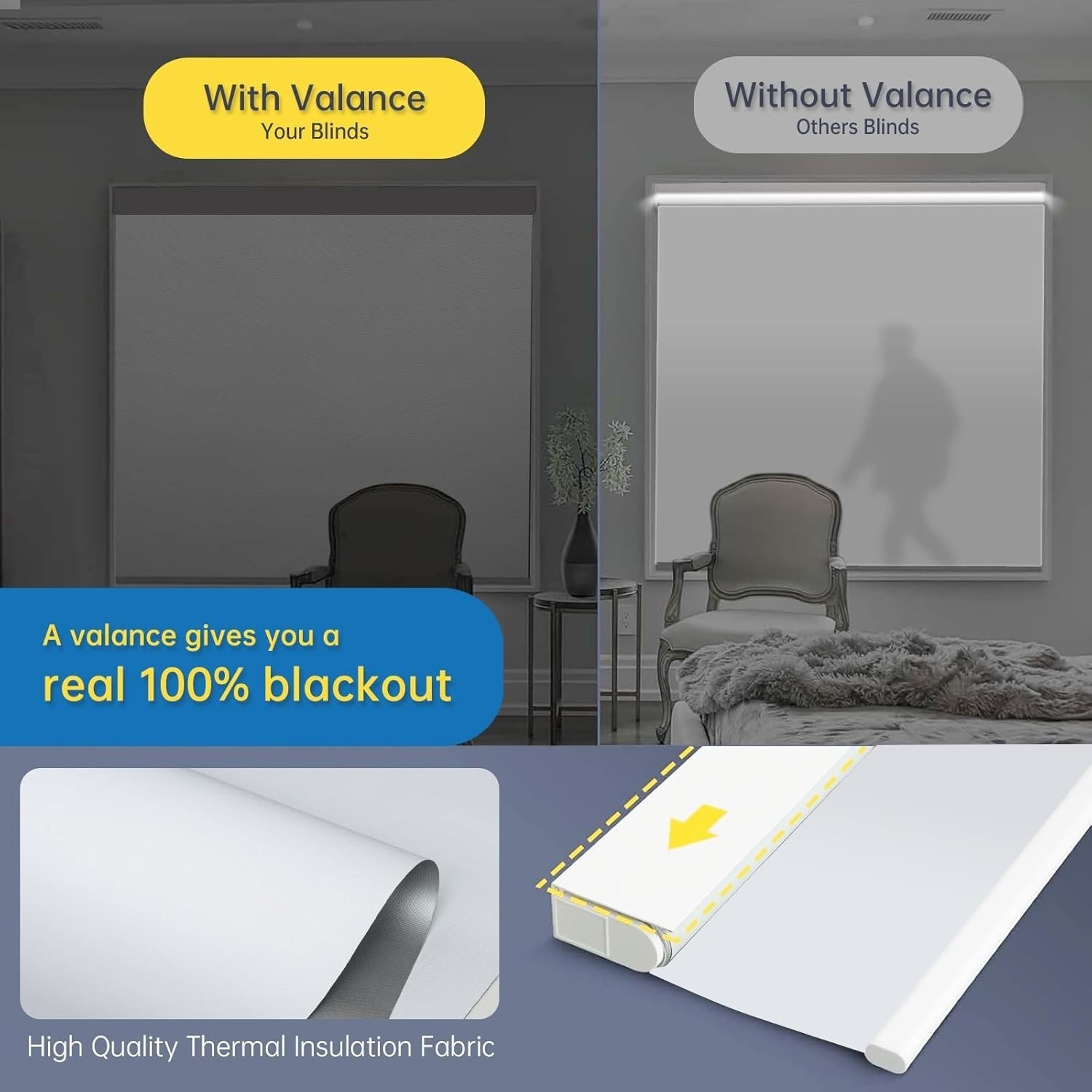 Customizable Cordless Motorized Blinds with Remote Control & Solar Power – White