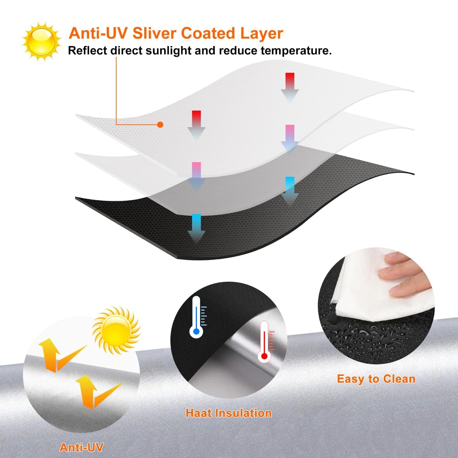 Blackout Window Cover 40x 57 inch – No Drill Portable Thermal Blackout Curtain..