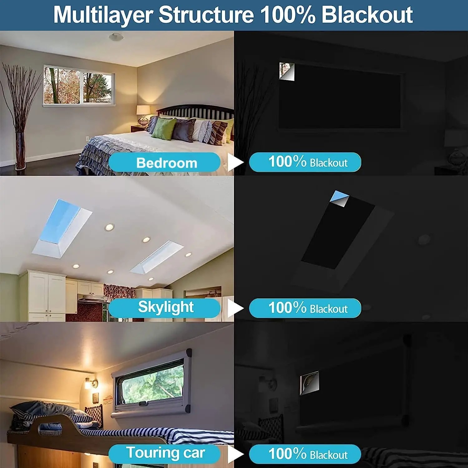 Blackout Privacy Window Film 100% Light Blocking Static Cling No Glue Frosted
