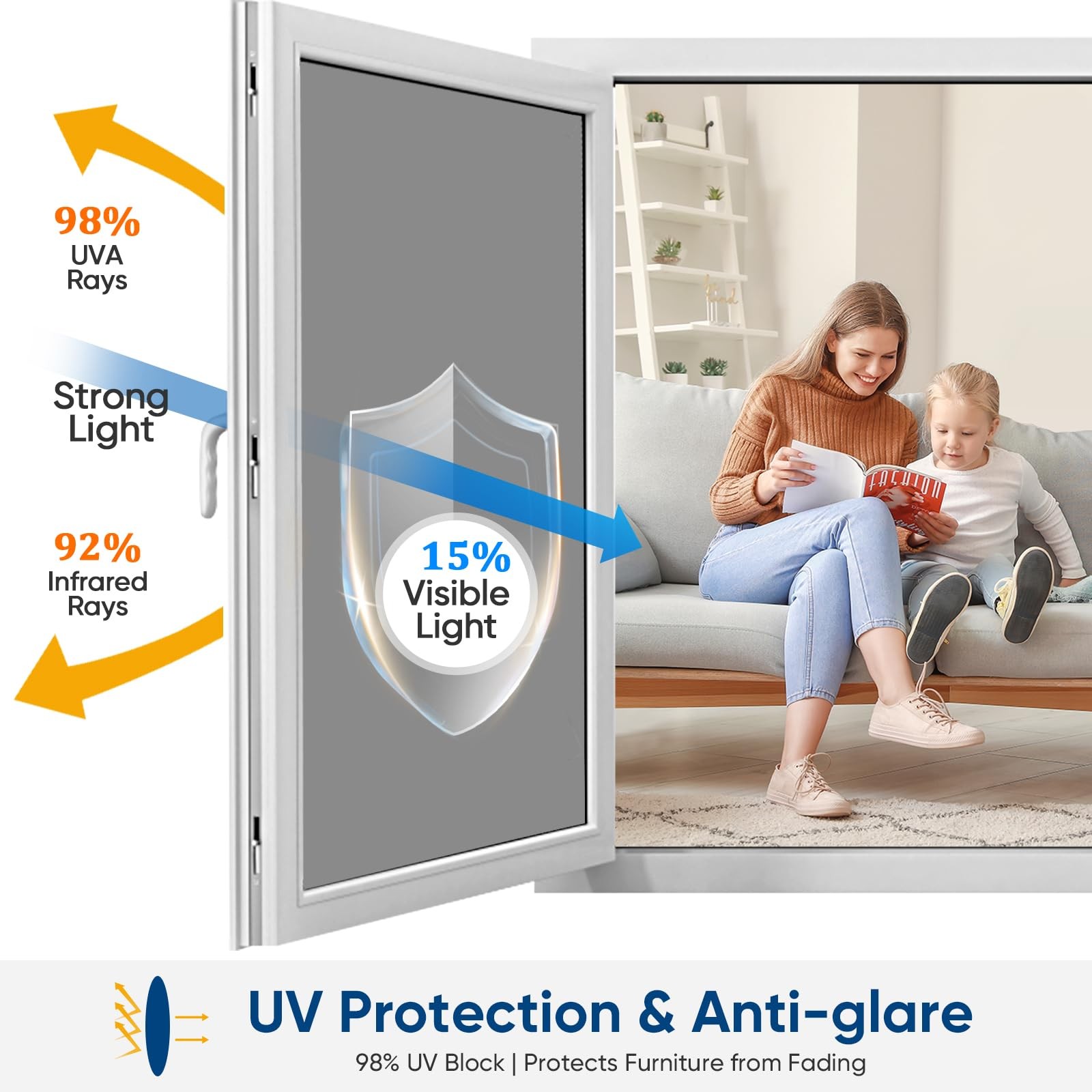 SUNBABY Window Tint for Home One Way Privacy Film Heat & UV Blocking Static