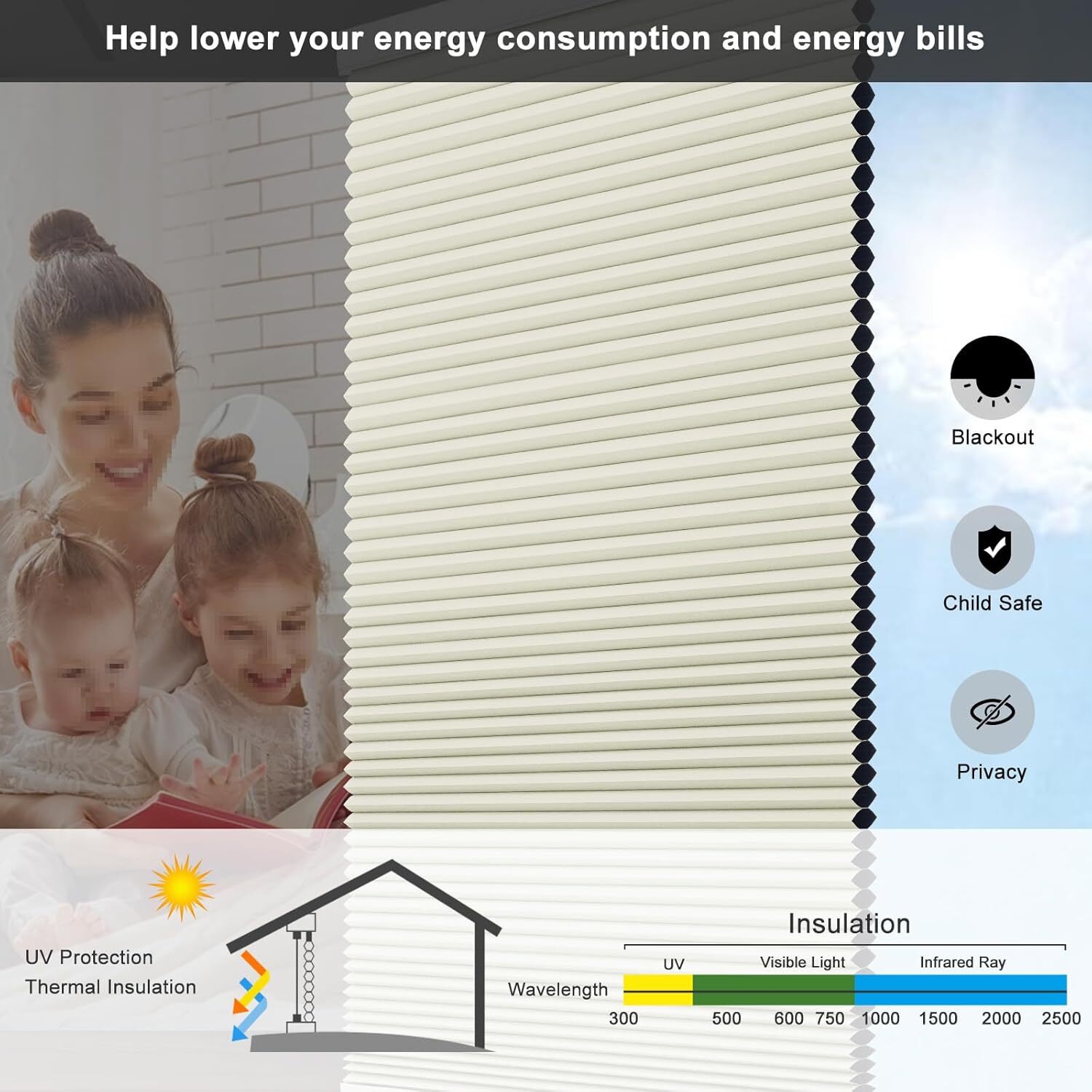 Changshade CUSTOM 1.5in Cordless Blackout Honeycomb Window BlindsCellular Shades