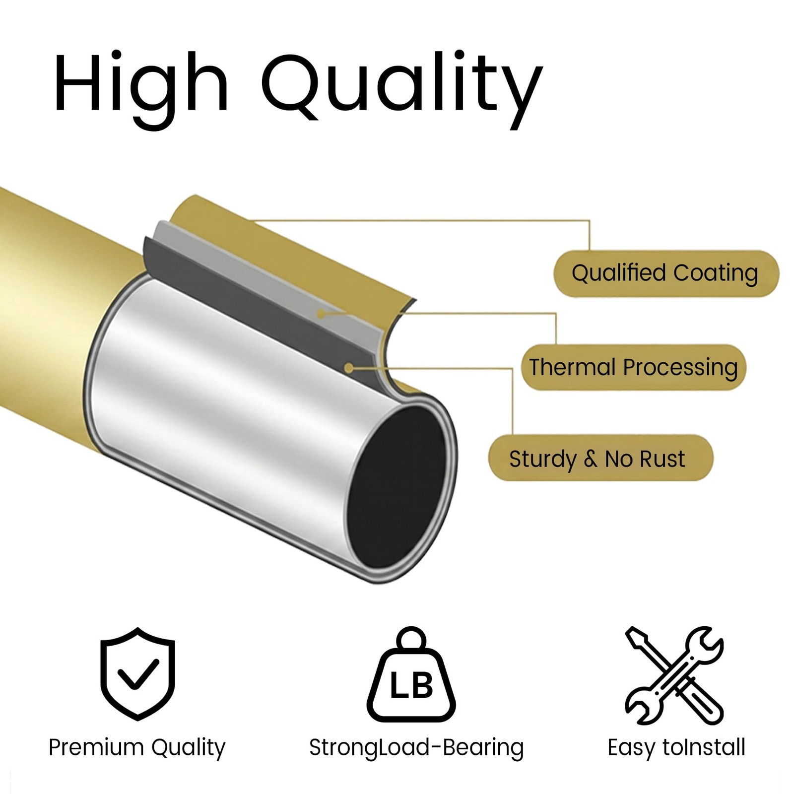 Double Curtain Rod with Bird Finial, For Window 24-68 In, Gold Drapery Rod
