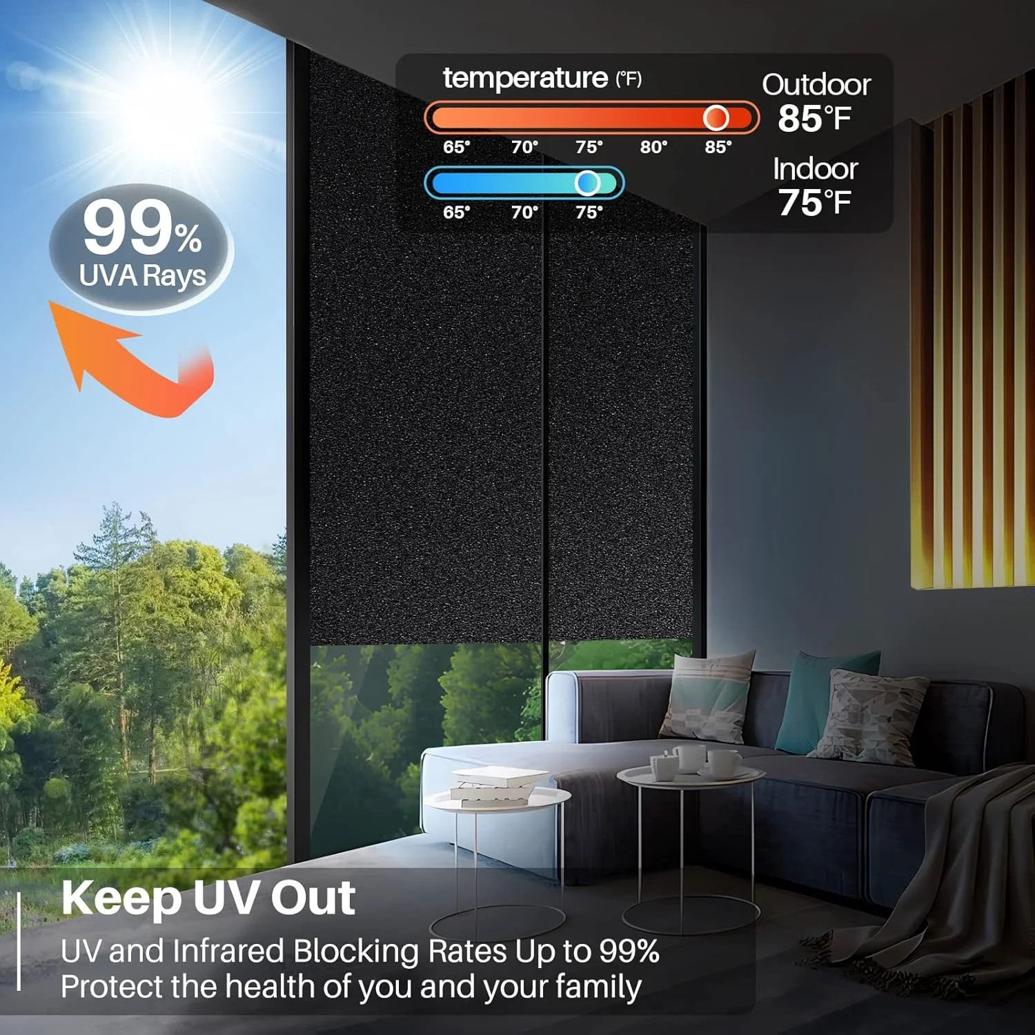 Blackout Privacy Window Film 100% Light Blocking Frosted Static Cling Cover