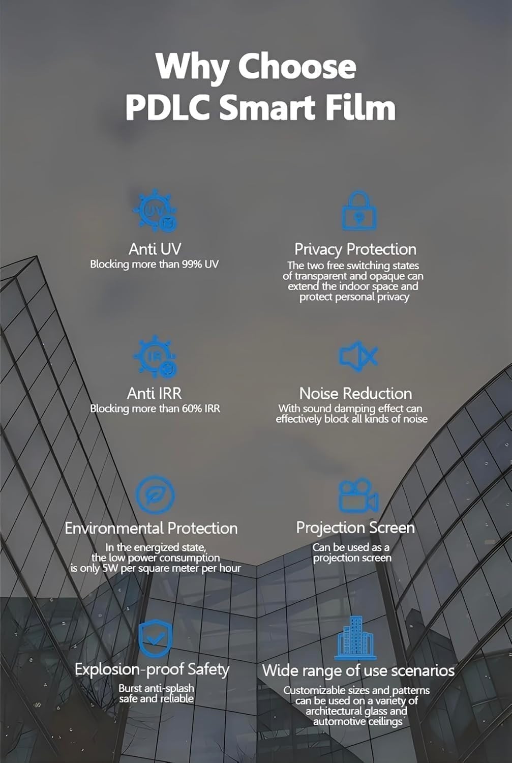 PDLC Smart Film Sample 8″ x 12″ Switchable Privacy Window Film for Home Office