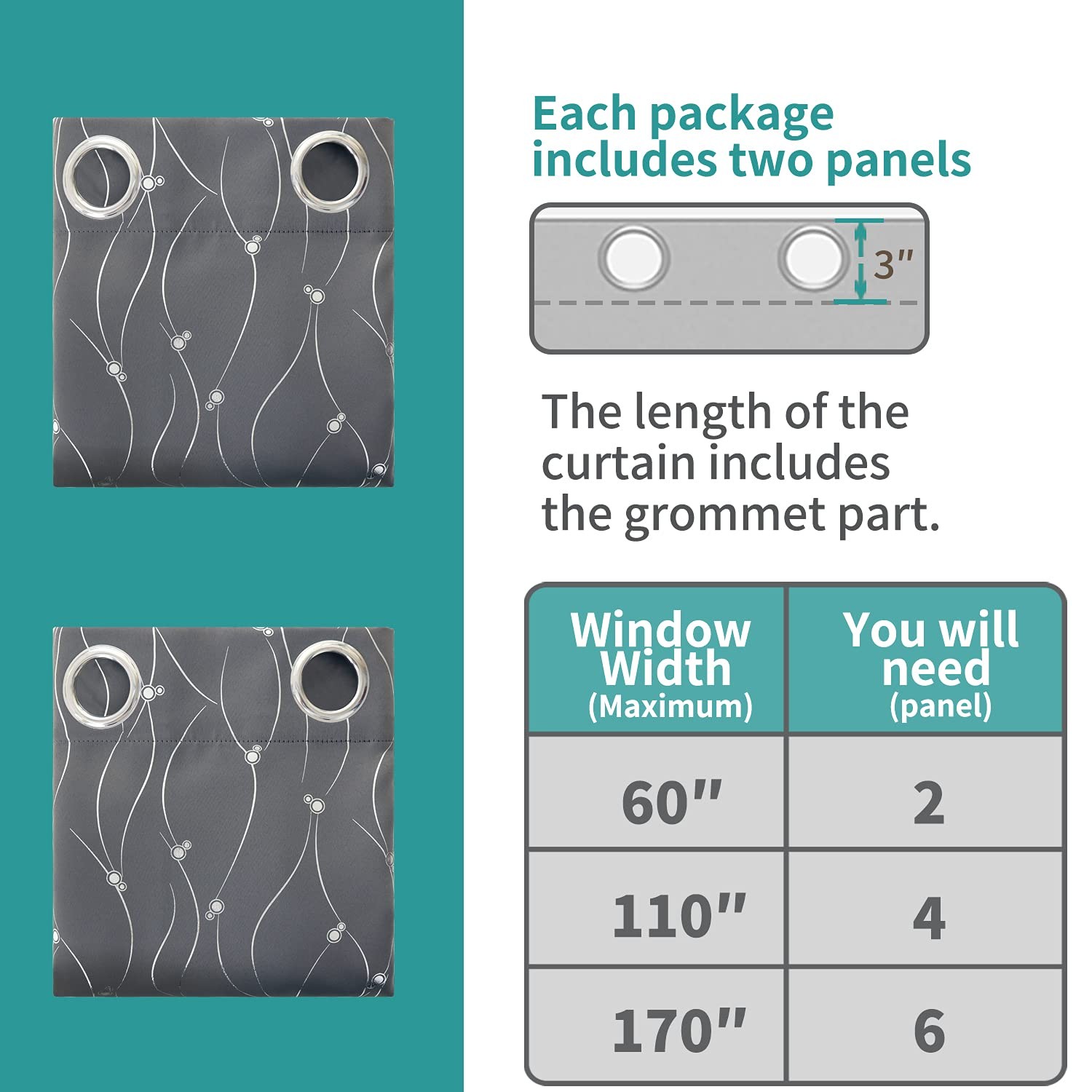 BGment Blackout Curtains 63 Inch 42″W x 63″L (Pack of 2), Dot-dark Grey