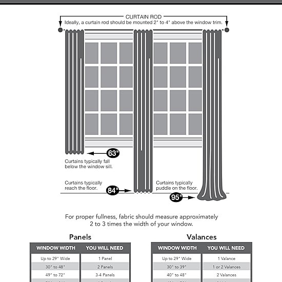 Sun Zero Barnett Blackout Grommet Curtain Panel 40″x95″ Taupe Trellis