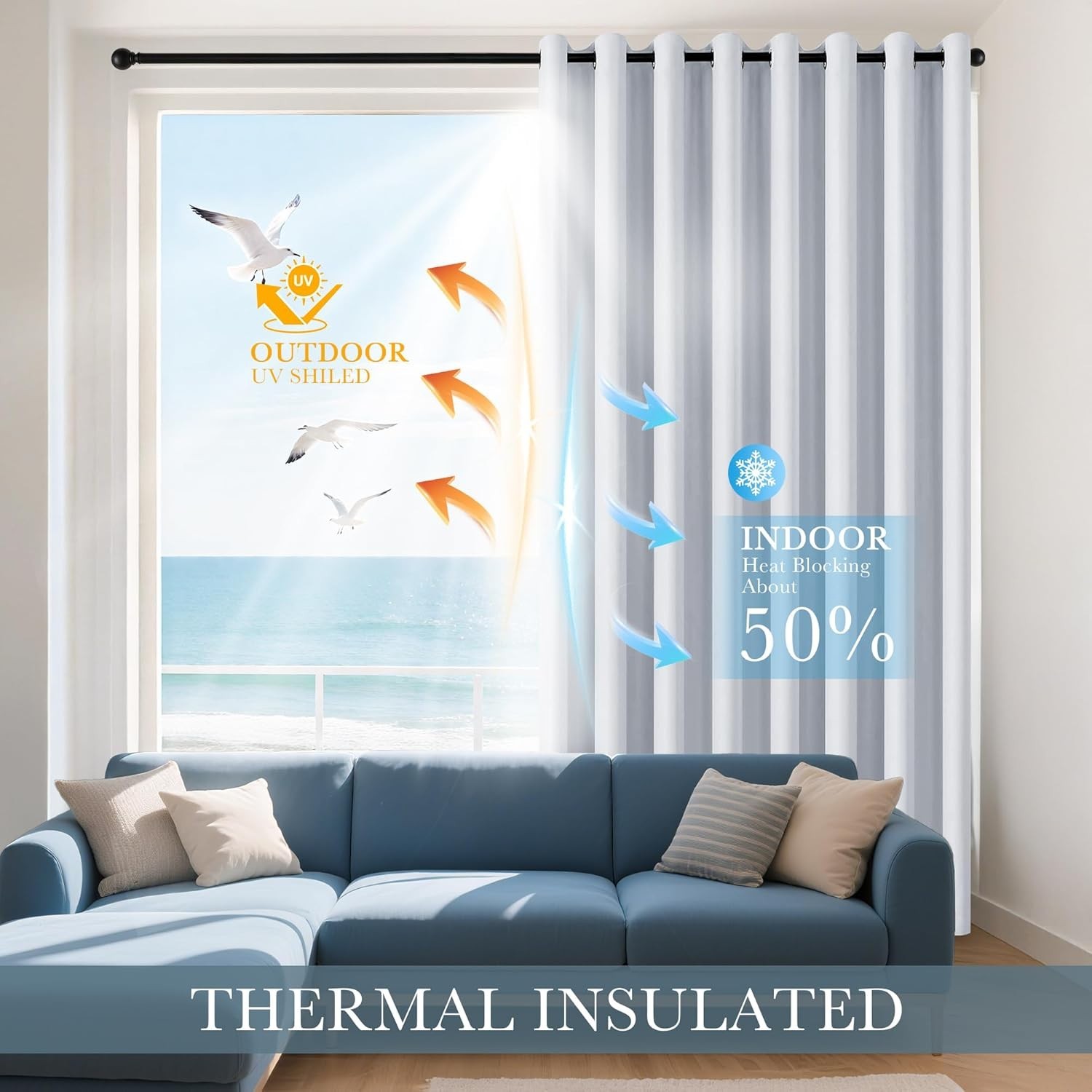 1 SET OUTDOOR PATIO DECOR GAZEBO SHADE GROMMET PANEL THERMAL SUNBLOCKING K68