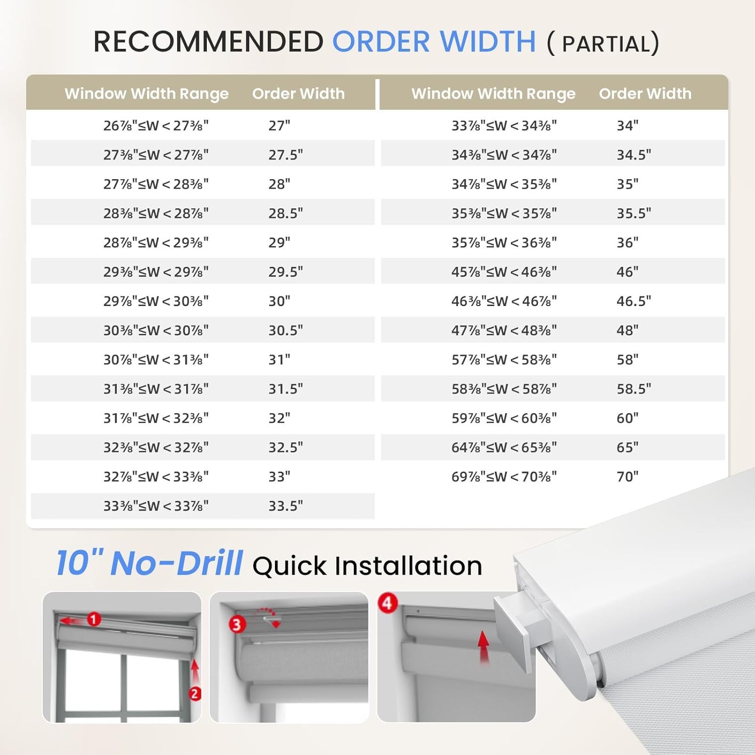 Grandekor No Drill Blackout Roller Shades 34×72 Cordless UV Protection White