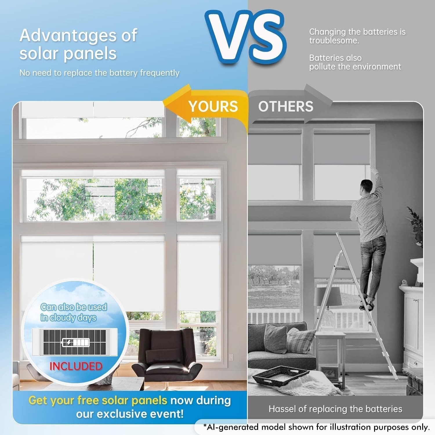 Customizable Cordless Motorized Blinds with Remote Control & Solar Power – White