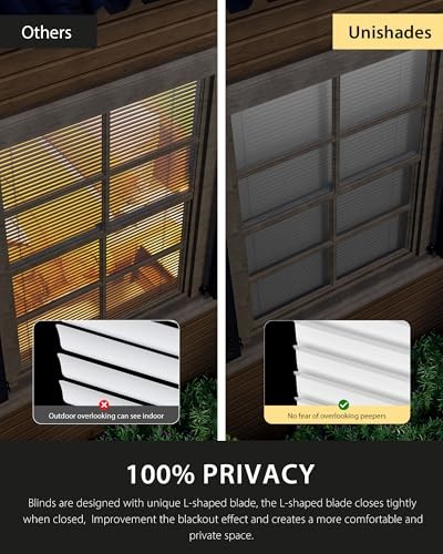No Tools No Drill Cordless Mini Blinds, 100% Privacy L 45″ W × 64″ H White