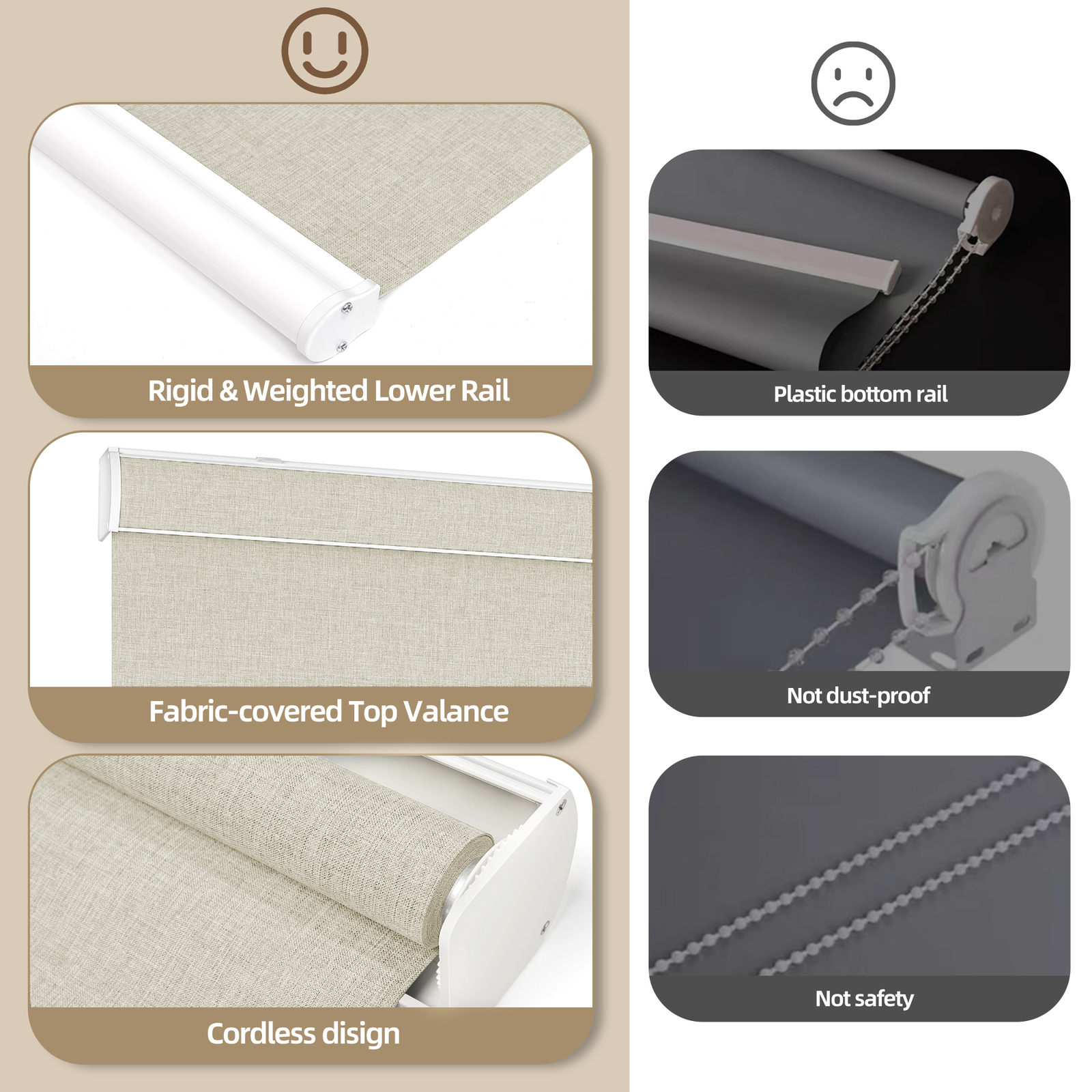 Changshade CUSTOM CUT Window Blind Cordless Blackout Roller Shade Roll-up Blinds