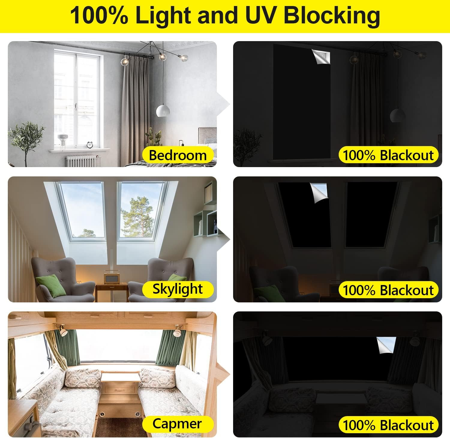 Portable Blackout Window Cover 57” x 118” – Cuttable Blackout Shade, Black