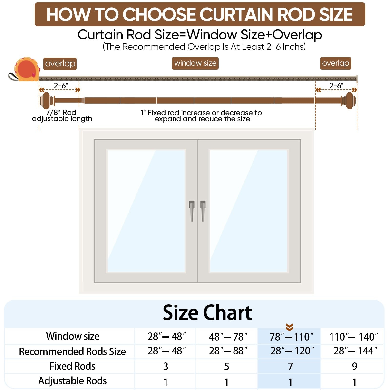 SIMEWIN Bronze Curtain Rods for Windows 66 to 120 Inches 28″-120″,