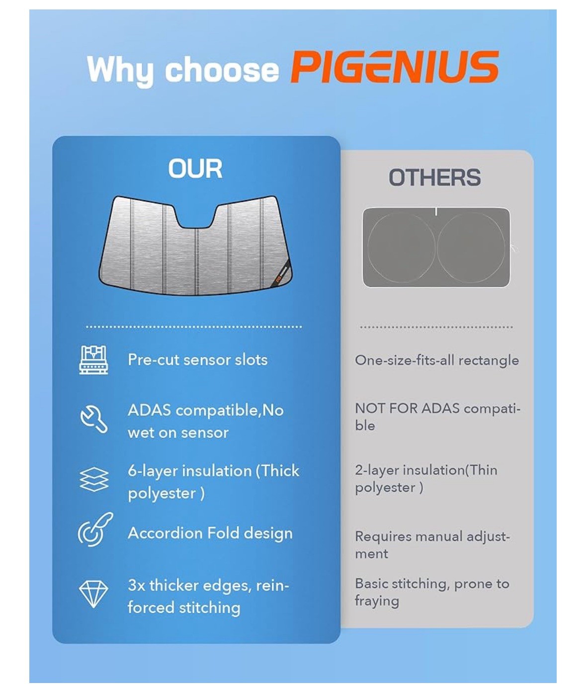 Pigenius Windshield Sun Shade for Kia Soul Wagon 2014-2019,Front Window Sunsh