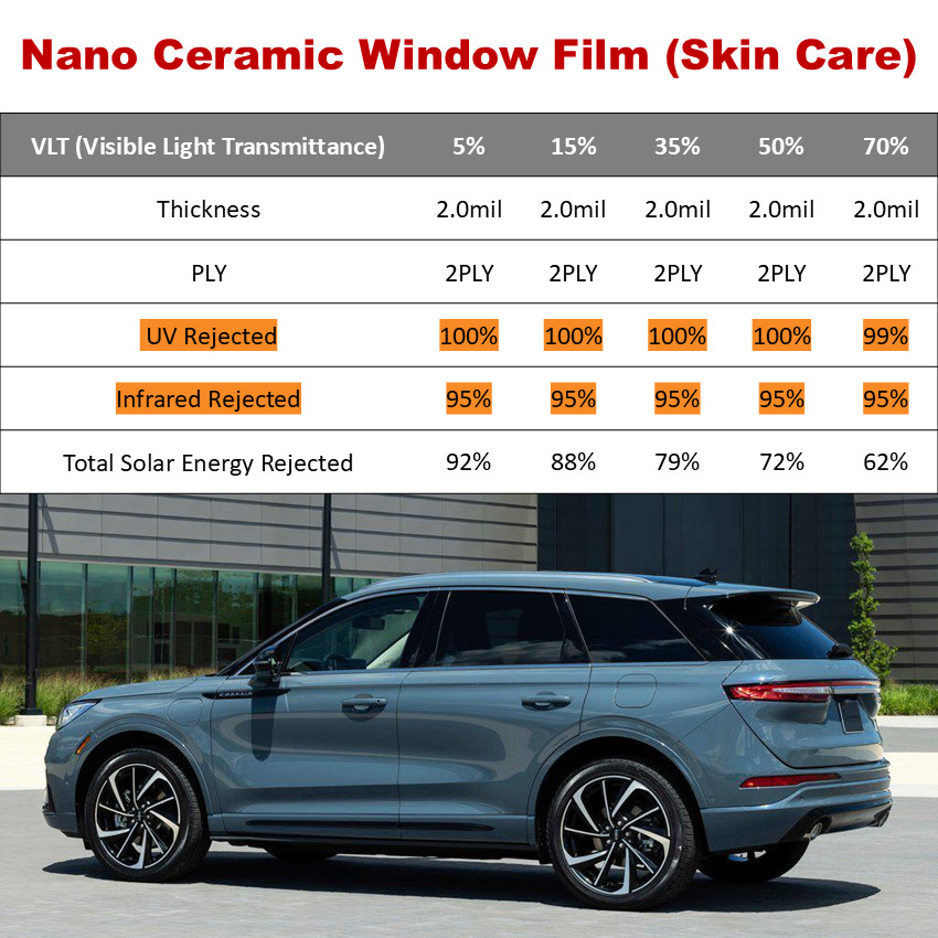 35% VLT 20″ x 100′ ft Nano Ceramic Window Tint Roll for Home Office Car Truck