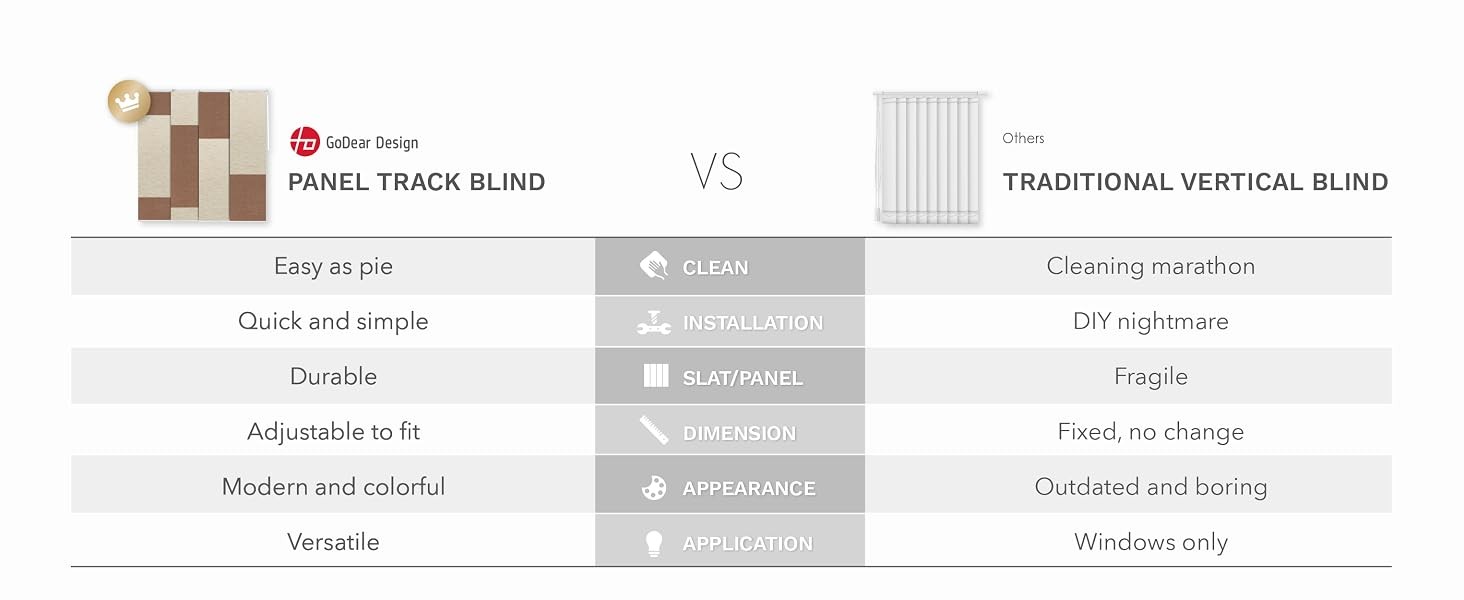 Adjustable Sliding Panel Track Blinds, White Vertical Blinds, Extendable Track