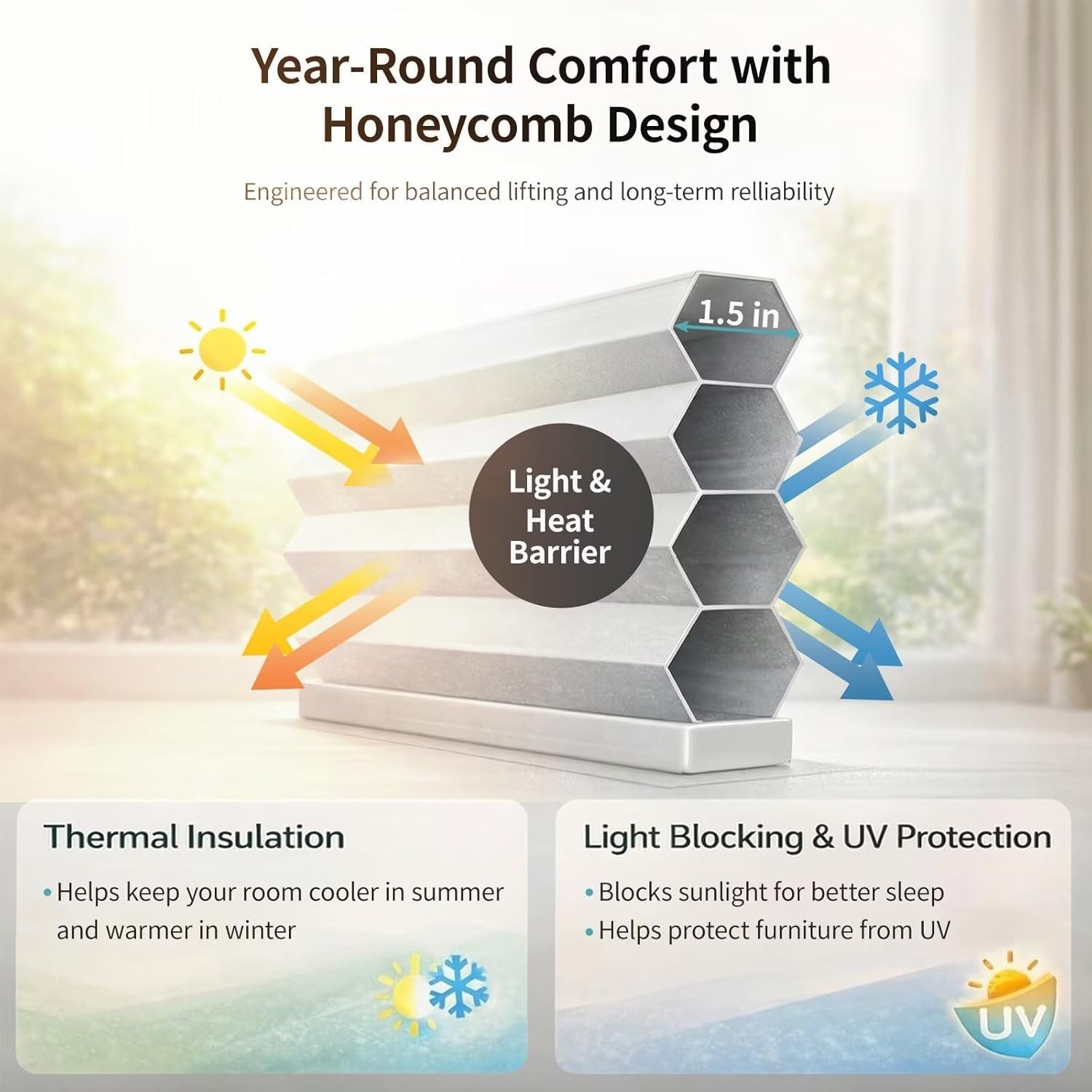 Cordless Blackout Cellular Shades for Windows, Honeycomb Window Shades with T…