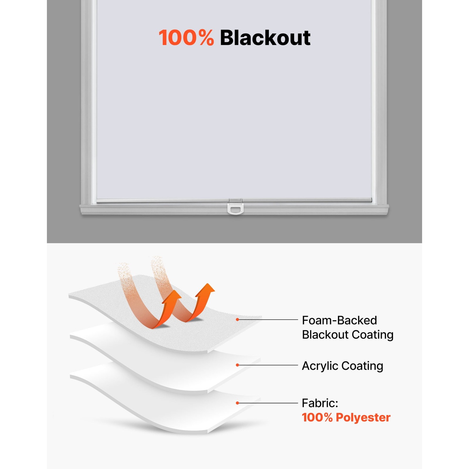 Cordless Roller Shades, 34 x 72 in, Pull-Down Blackout Blinds for Room Darkening