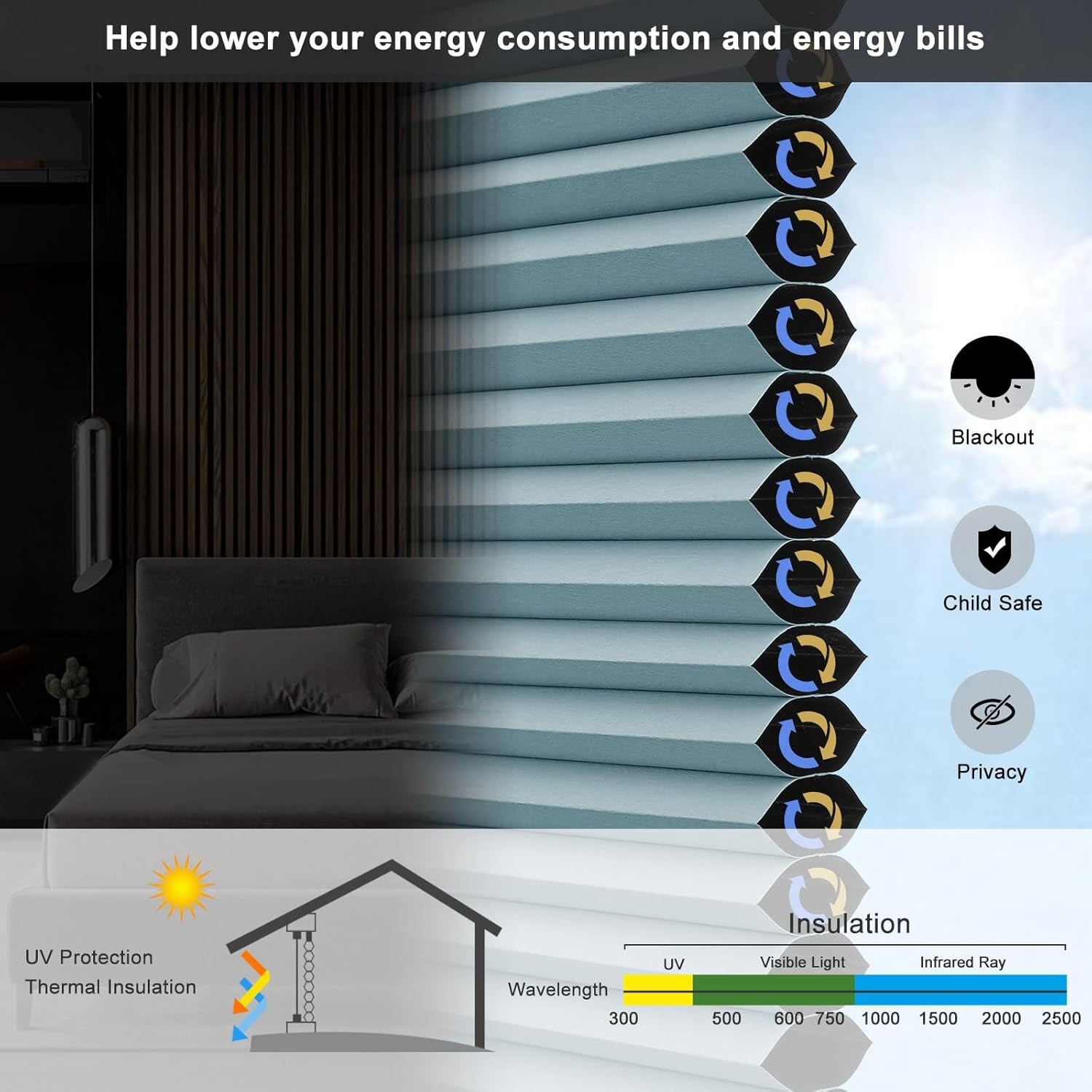 Cordless Blackout Cellular Blinds Window Shades Top-down Bottom Up Honeycomb