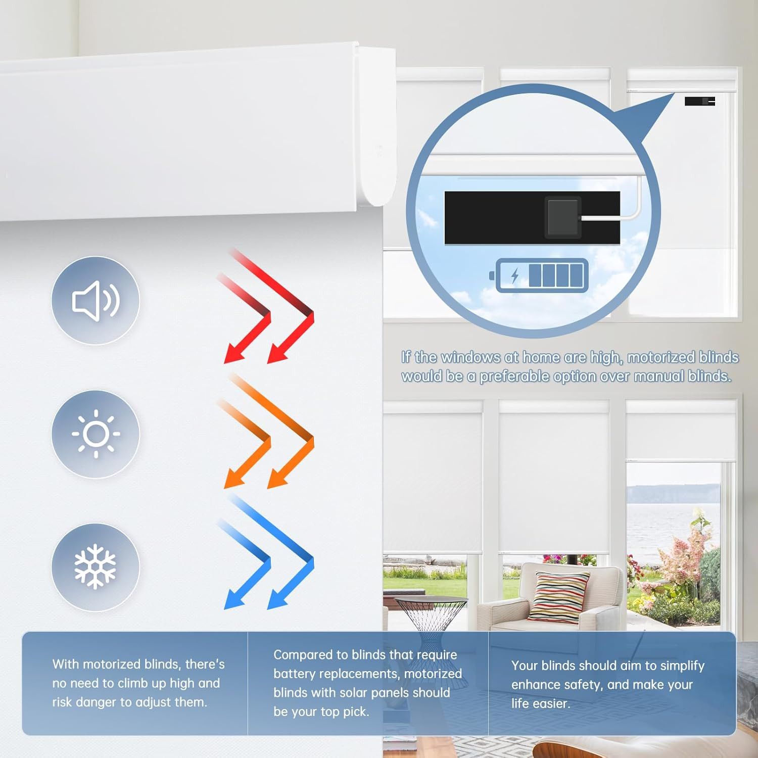 Smart Motorized Blackout Blinds with Remote Control – 23″ W x 72″ H, White
